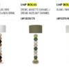lampadaire boules couleurs différentes