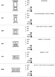 Liste des meubles disponibles dans la collection Honfleur. Dimensions, références, et descriptions figurent sur ces affiches.