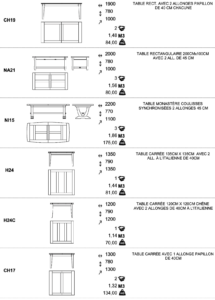 Liste des meubles disponibles dans la collection Honfleur. Dimensions, références, et descriptions figurent sur ces affiches.