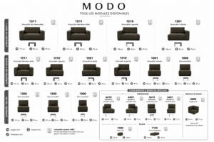 Modules possibles pour le canapé MODO. 